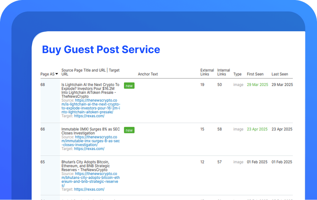 Buy Guest Post Service