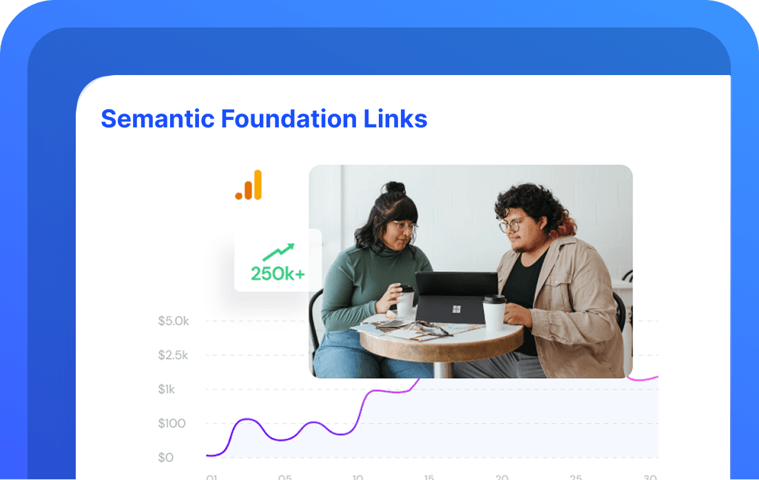 semanticgrowth Home Contact Blog Services About Semantic Link Foundation Backlinks Services